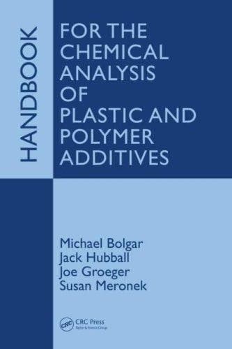 Handbook for the chemical analysis of plastic and polymer additives